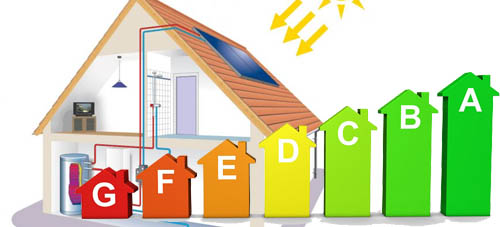 ΝΕΟ Πρόγραμμα ενεργειακής αναβάθμισης κατοικιών (2019) - ΕΞΟΙΚΟΝΟΜΗΣΗ ΚΑΤ' ΟΙΚΟΝ ΙΙ (Β΄ Κύκλος)
