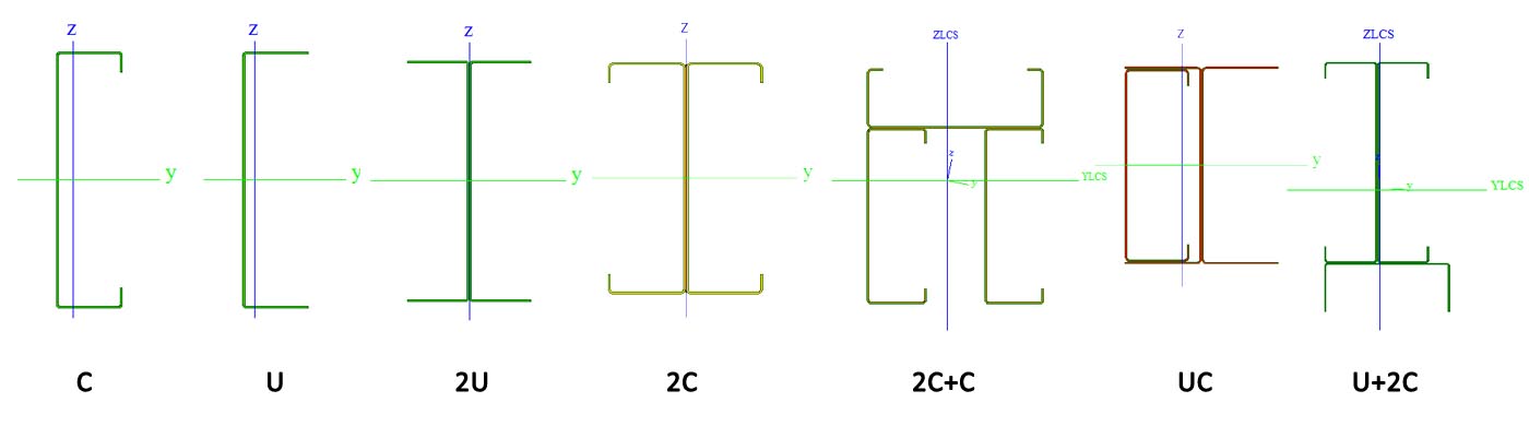 Light sections
